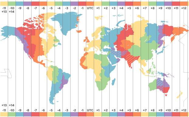 Husos horarios en el mundo.